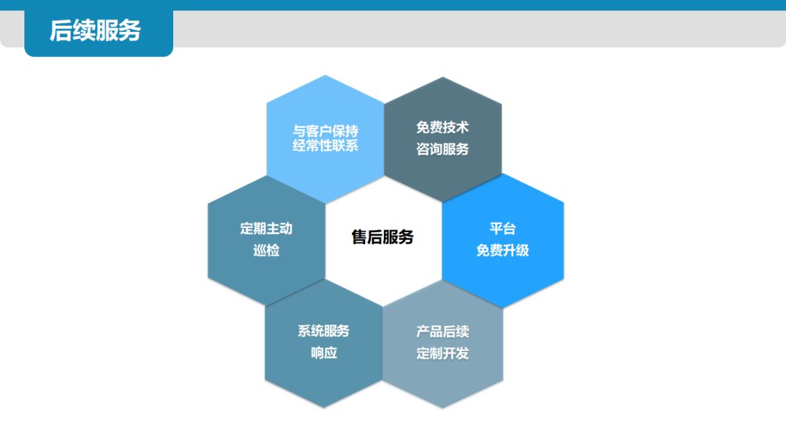 辽宁120急救指挥调度系统全解析：从接警到救治，如何重塑院前急救效率？